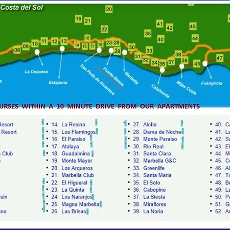 Appartement Beachside Luxury In Puerto Banus - Club Playas Del Duque Marbellac